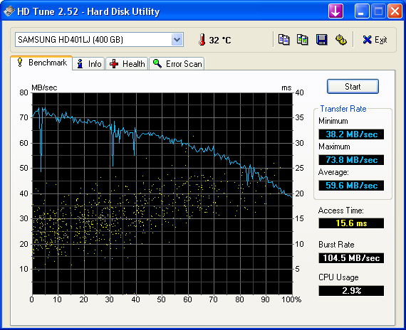 http://vidalgreg.free.fr/divers/HDTune_Benchmark_SAMSUNG%20HD401LJ.png