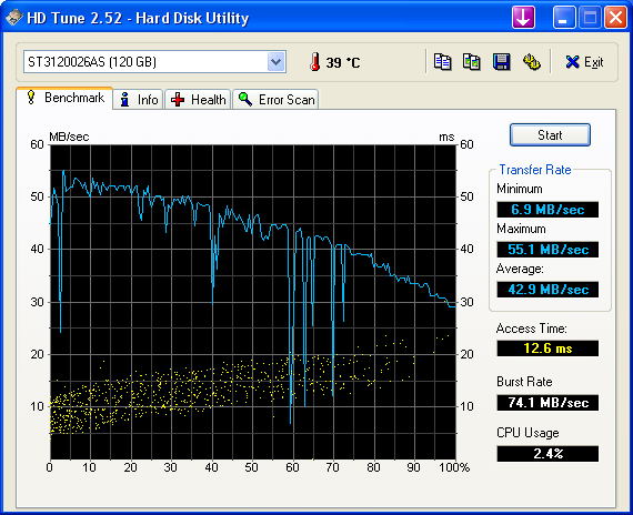 http://vidalgreg.free.fr/divers/HDTune_Benchmark_ST3120026AS.png